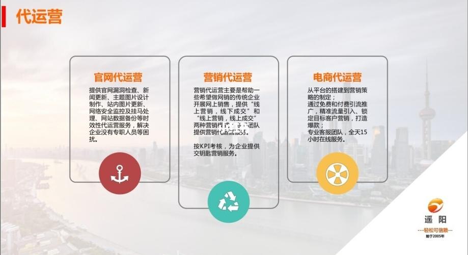 网站建设,全网推广,品牌推广,公众号开发_网站建设_科技数码_软件服务