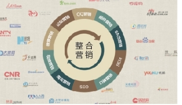 张家界市网站seo优化排名_邹平市网站seo优化排名_华夏天地北京商贸