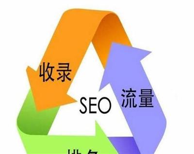 更先进的seo服务平台详解:seo短视频网页入口网站推广|2024年08月更新